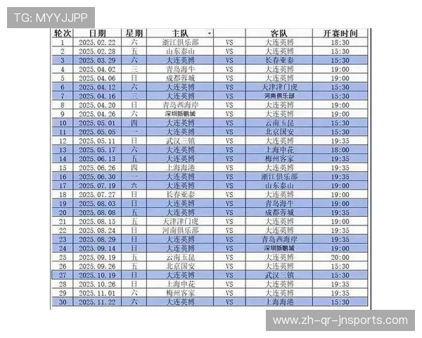 中超联赛赛程表微博平台发布情况与球迷互动记录