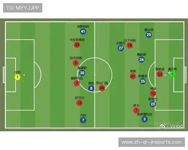 足球比赛中的球员体能分配与持续输出