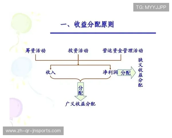 足球赛事中的财务管理与收益分析